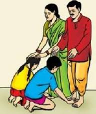 ಸಂಸ್ಕಾರ ಎಂದರೇನು?