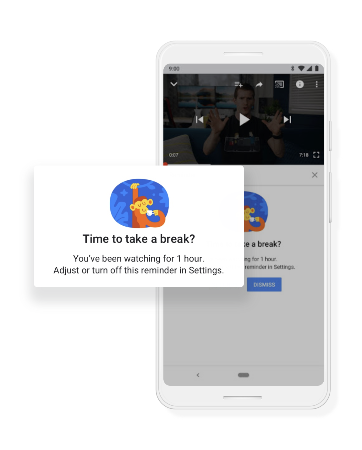 ಡಿಜಿಟಲ್ ಯೋಗಕ್ಷೇಮ - ೨