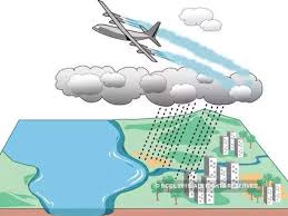 ಕೃತಕ ಮಳೆ: ಏನಿದರ ಗುಟ್ಟು?