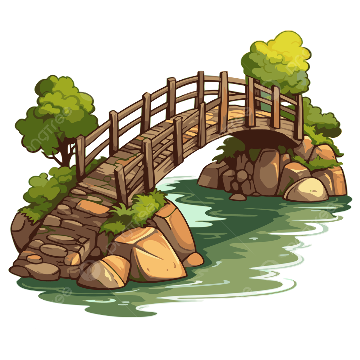 ಸ್ಟೇಟಸ್ ಕತೆಗಳು (ಭಾಗ ೯೮೨)- ಸೇತುವೆ