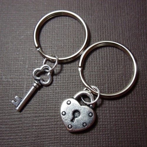 ಕಳೆದು ಹೋದ ಬೀಗದ ಕೀ