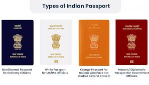 ಪಾಸ್‌ಪೋರ್ಟ್‌ನ ಕಲರ್ ಕಲ‌ರ್ ಸ್ಟೋರಿ!